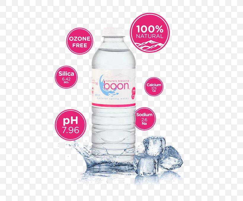 Mineral Water Plastic Bottle Bottled Water, PNG, 551x678px, Mineral Water, Bisleri, Bottle, Bottled Water, Drinking Download Free
