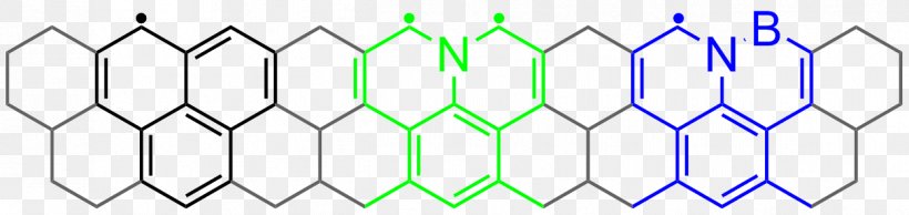 Polycyclic Aromatic Hydrocarbon Curcumin Chemistry, PNG, 1249x297px, Polycyclic Aromatic Hydrocarbon, Area, Aromatic Compounds, Aromatic Hydrocarbon, Aromaticity Download Free