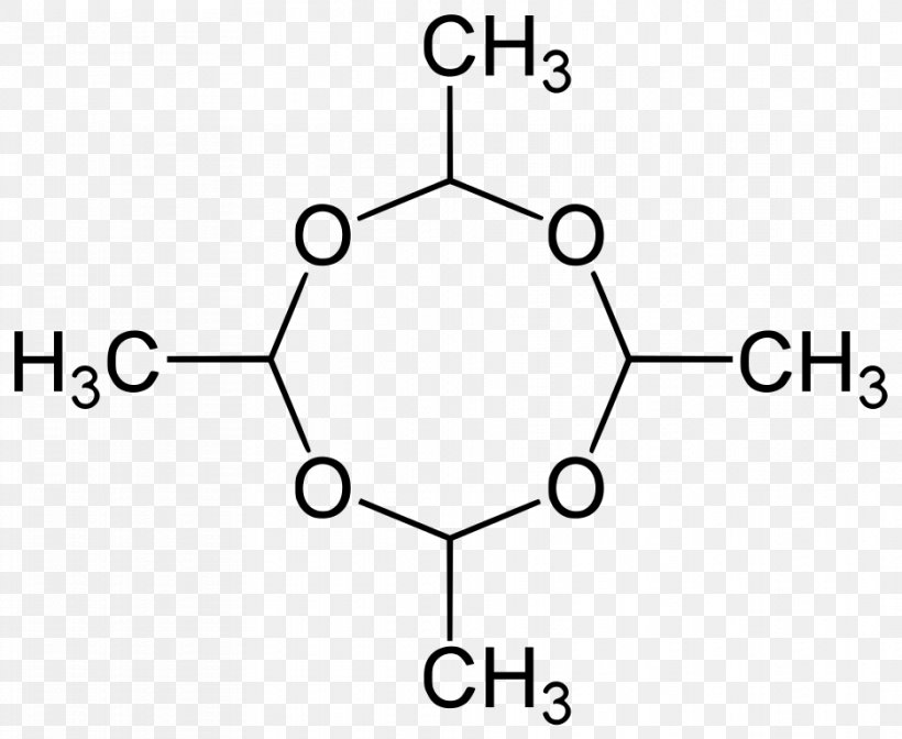 chemical-synthesis-organic-chemistry-chemical-compound-chemical