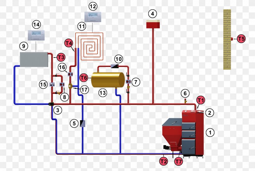 Boiler Pump Gázkazán Pelletizing Woodchips, PNG, 1500x1006px, Boiler, Area, Carbon, Cast Iron, Diagram Download Free