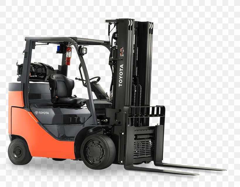 Toyota Material Handling, U.S.A., Inc. Car Forklift Toyota Industries, PNG, 1106x863px, Toyota, Automotive Exterior, Car, Counterweight, Electric Motor Download Free
