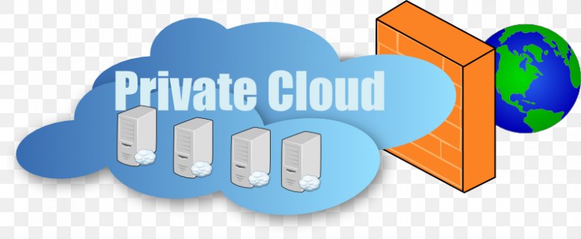 Virtual Private Cloud Cloud Computing Cloud Storage Virtual Private Server Web Hosting Service, PNG, 837x346px, Virtual Private Cloud, Area, Backup, Brand, Cloud Computing Download Free