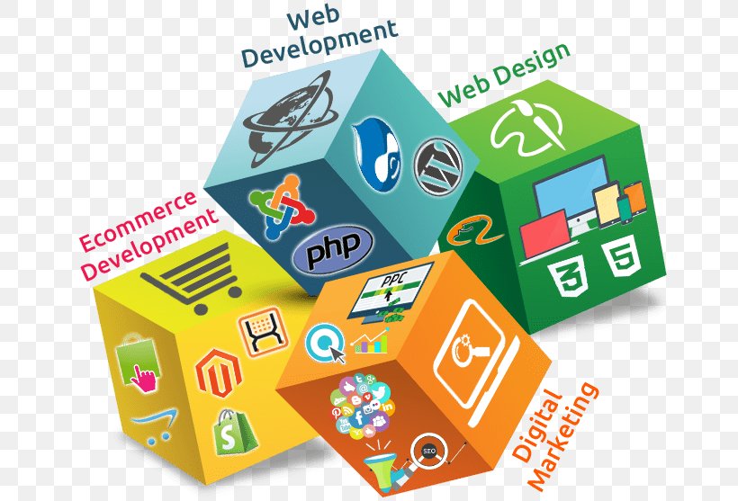 Website Development Digital Marketing Web Design Search Engine Optimization, PNG, 666x557px, Website Development, Area, Brand, Business, Digital Marketing Download Free