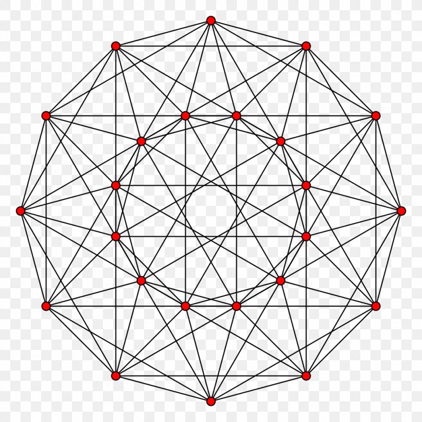 24-cell 5-cell Regular Polytope Geometry Simplex, PNG, 1024x1024px, Regular Polytope, Area, Cell, Cube, Dimension Download Free