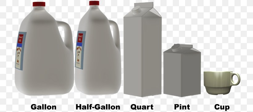 Measurement Imperial Gallon Imperial Pint Cup Clip Art, PNG, 745x364px, Measurement, Bottle, Container, Cup, Cylinder Download Free