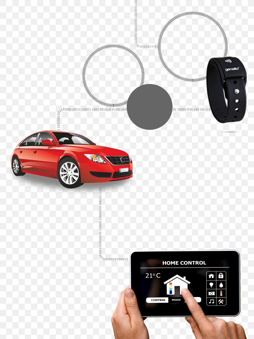 Car Door Electronics Gemalto Digital Security, PNG, 776x1094px, Car, Annual Report, Automotive Design, Automotive Exterior, Automotive Lighting Download Free