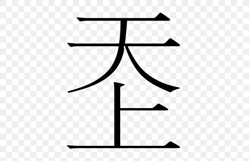 Vocabulary Japanese Chinese Characters Weather Kanji, PNG, 530x530px, Vocabulary, Area, Black And White, Chinese Characters, Dictionary Download Free