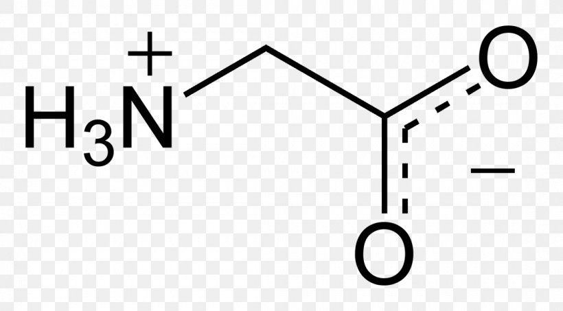 Isobutyraldehyde Hydroformylation Glycine 1,2-Butanediol Chemical Compound, PNG, 1100x608px, Isobutyraldehyde, Acid, Alcohol, Amino Acid, Area Download Free