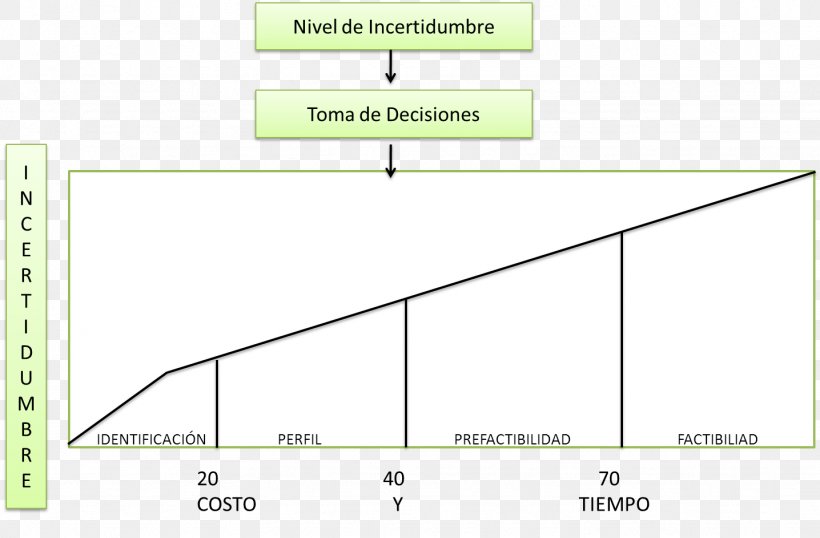 Document Line Angle, PNG, 1436x943px, Document, Area, Diagram, Green, Paper Download Free