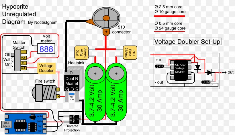 MOSFET Wiring Diagram Field-effect Transistor Voltmeter, PNG, 1743x1004px, Mosfet, Area, Brand, Communication, Diagram Download Free