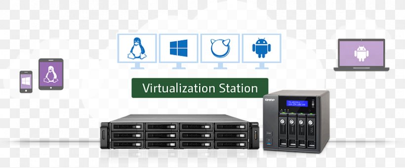 Virtualization QNAP Systems, Inc. Virtual Machine Network-attached Storage Hard Drives, PNG, 822x342px, Virtualization, Communication, Computer Network, Desktop Virtualization, Electronic Device Download Free