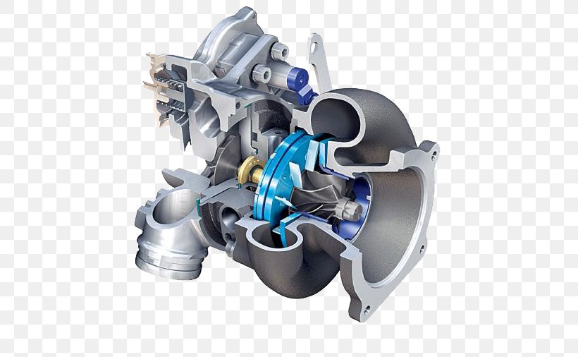 Car Turbine Variable-geometry Turbocharger Engine, PNG, 524x506px, Car, Auto Part, Automotive Engine Part, Bearing, Chakri Memorial Day Download Free