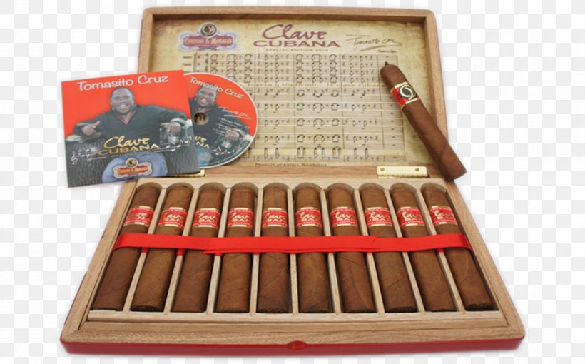 Cigar Habano Smoking Clave Flavor, PNG, 900x560px, Cigar, Black Pepper, Box, Clave, Flavor Download Free