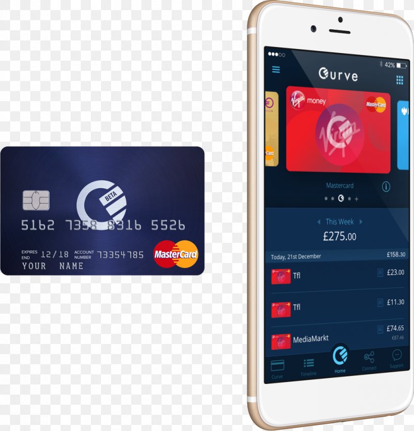 Curve Credit Card Debit Card Money Payment, PNG, 1031x1072px, Curve, Bank, Brand, Cellular Network, Communication Device Download Free