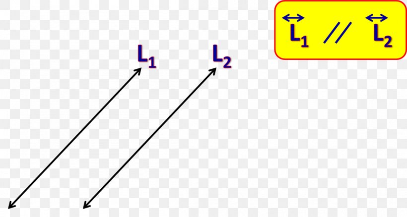 Line Angle Slope Perpendicular Parallel, PNG, 1152x616px, Slope, Area, Cartesian Coordinate System, Degree, Diagram Download Free