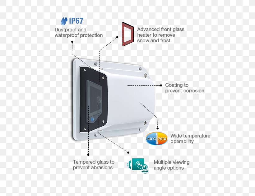 Output Device Computer Hardware Product Design Multimedia, PNG, 570x630px, Output Device, Computer Hardware, Electronics, Electronics Accessory, Hardware Download Free