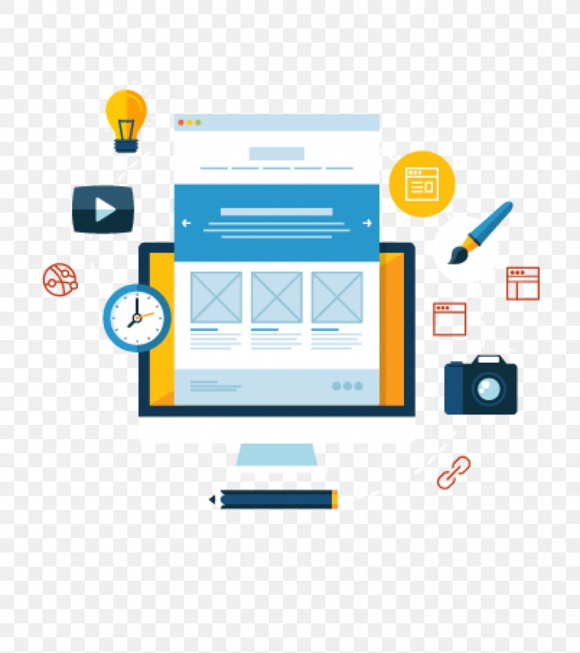 Web Development Digital Marketing Search Engine Optimization Web Design Landing Page, PNG, 1140x1282px, Web Development, Advertising, Area, Brand, Communication Download Free