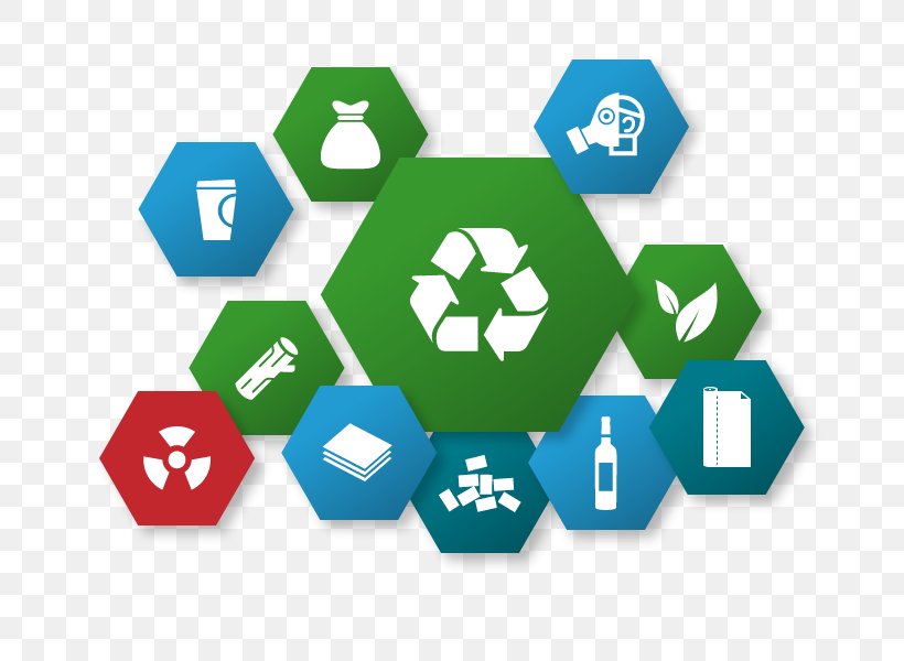 Raw Material Waste, PNG, 800x600px, Raw Material, Area, Brand, Communication, Diagram Download Free