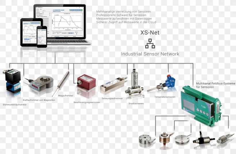 Electronic Component Electronics Accessory Engineering Line, PNG, 1170x768px, Electronic Component, Diagram, Electronics, Electronics Accessory, Engineering Download Free