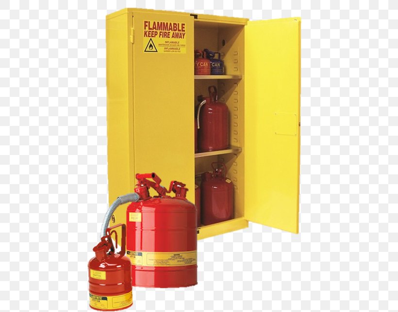 Flammable Liquid Chemical Storage Combustibility And Flammability Cabinetry Shelf, PNG, 464x644px, Flammable Liquid, Bottle, Cabinetry, Chemical Storage, Chemical Substance Download Free