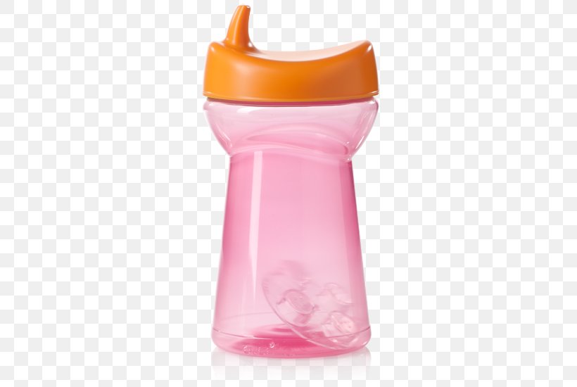 Water Bottles Plastic Bottle Cup Bisphenol A, PNG, 550x550px, Water Bottles, Bisphenol A, Bottle, Cup, Drinkware Download Free