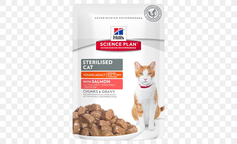 Cat Food Science Diet Hill's Pet Nutrition Sterilization, PNG, 500x500px, Cat, Castration, Cat Food, Cat Supply, Chicken Download Free