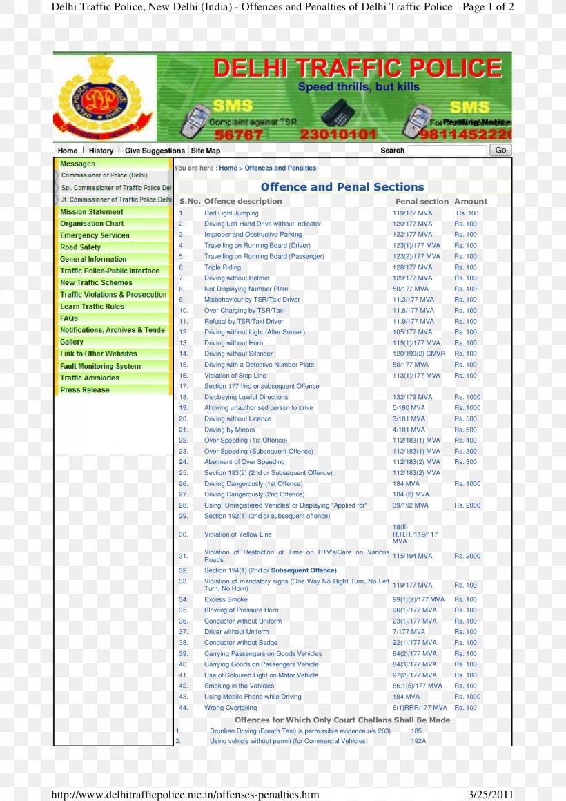 Web Page Line, PNG, 1653x2339px, Web Page, Area, Document, Text Download Free