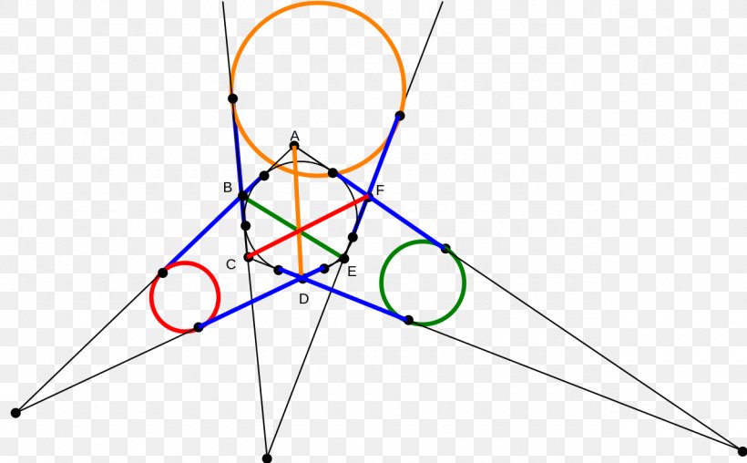 Brianchon's Theorem Triangle Line Hexagon, PNG, 1280x793px, Triangle, Area, Conic Section, Encyclopedia, Hexagon Download Free