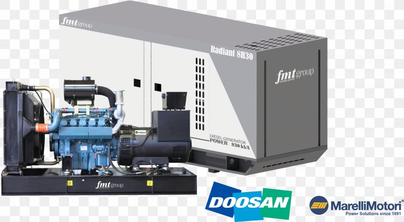 Electric Machine Electric Generator Electricity Energy, PNG, 4292x2368px, Machine, Doosan, Electric Generator, Electric Machine, Electricity Download Free