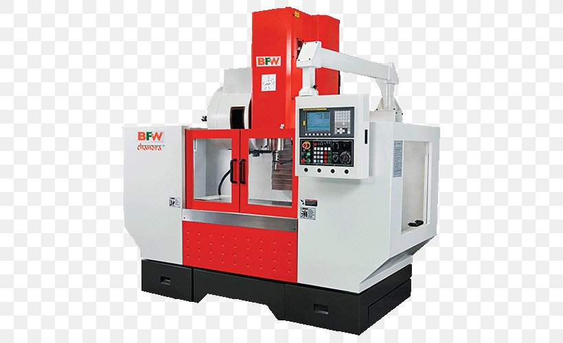 India Machine Tool Manufacturing Milling, PNG, 790x500px, India, Company, Computer Numerical Control, Hardware, Industry Download Free