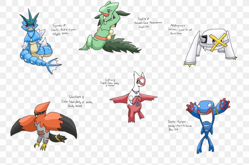 Pokémon Omega Ruby And Alpha Sapphire Pokémon Ruby And Sapphire Pokémon Mystery Dungeon: Blue Rescue Team And Red Rescue Team Pokémon X And Y Mudkip, PNG, 1095x729px, Pokemon Ruby And Sapphire, Action Figure, Animal Figure, Art, Blaziken Download Free