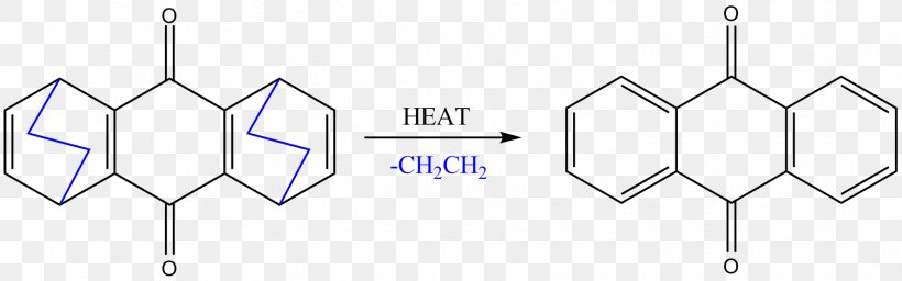 Chemical Reaction Organic Chemistry Dakin Oxidation 1,3-Butadiene, PNG, 1777x556px, Chemical Reaction, Anthraquinone, Area, Aromatic Hydrocarbon, Blue Download Free