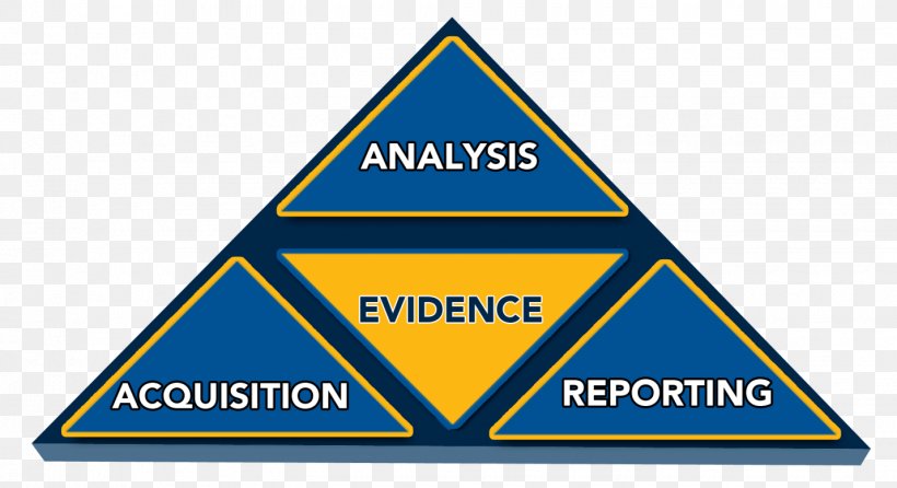 Computer Forensics Forensic Science Digital Forensics Forensic Data Analysis, PNG, 1430x779px, Computer Forensics, Analysis, Area, Brand, Computer Download Free