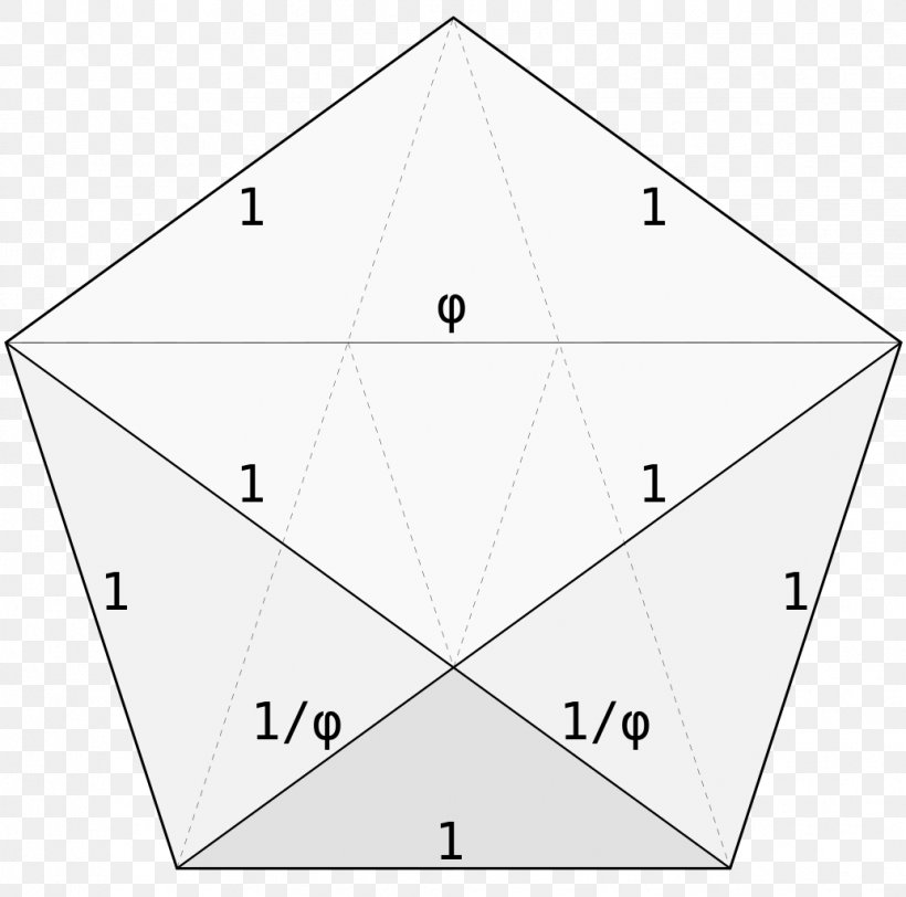 Triangle Point Symmetry Pattern, PNG, 1034x1024px, Triangle, Area, Point, Symmetry Download Free