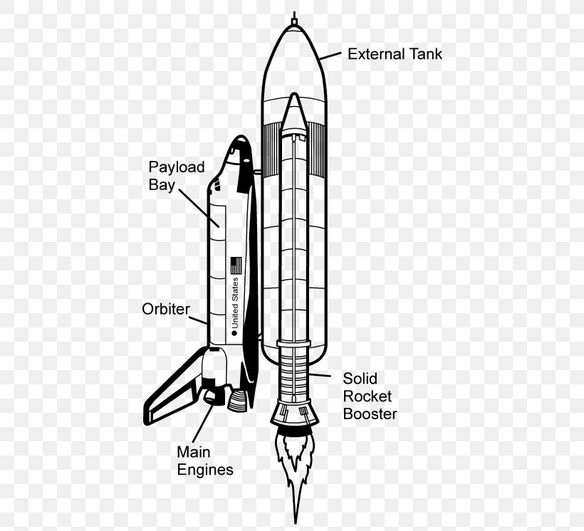 Diagram Space Shuttle Line Art Clip Art, PNG, 450x746px, Diagram, Area, Black And White, Booster, Drawing Download Free