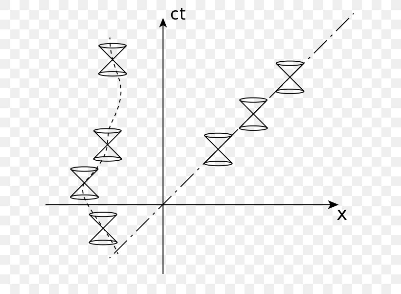 Drawing Line Angle Point /m/02csf, PNG, 654x600px, Drawing, Area, Black And White, Diagram, Parallel Download Free
