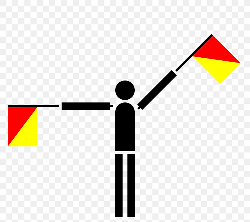 Flag Semaphore Clip Art, PNG, 800x728px, Flag Semaphore, Area, Brand, International Code Of Signals, Sign Download Free