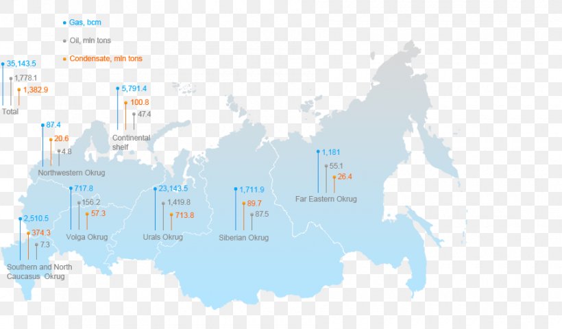 Russia Map Stock Photography, PNG, 900x527px, Russia, Area, Can Stock Photo, City Map, Diagram Download Free