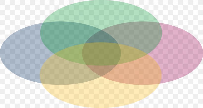 Circle Line Oval Sphere, PNG, 1412x755px, Oval, Sphere Download Free
