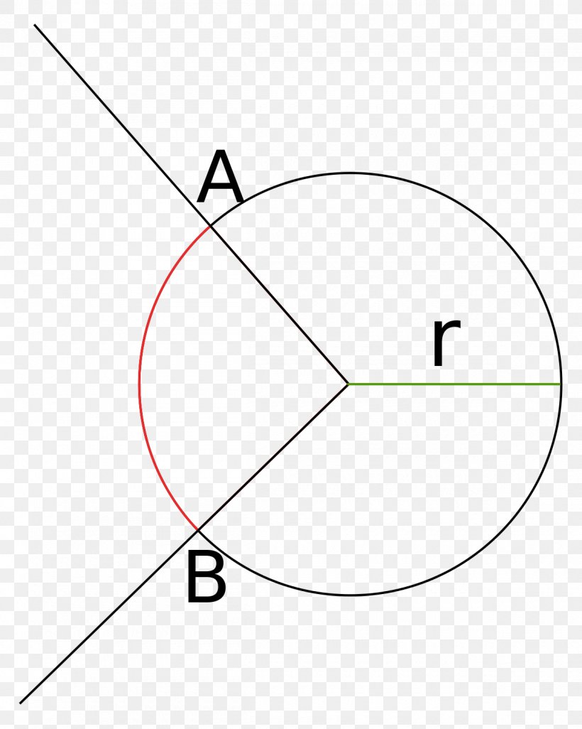 Angle Plan Circle Solid Angle Point, PNG, 1200x1502px, Angle Plan, Arc, Area, Diagram, Dimension Download Free
