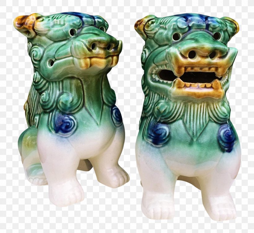 Canidae Dog Figurine Mammal Turquoise, PNG, 1354x1243px, Canidae, Carnivoran, Dog, Dog Like Mammal, Figurine Download Free