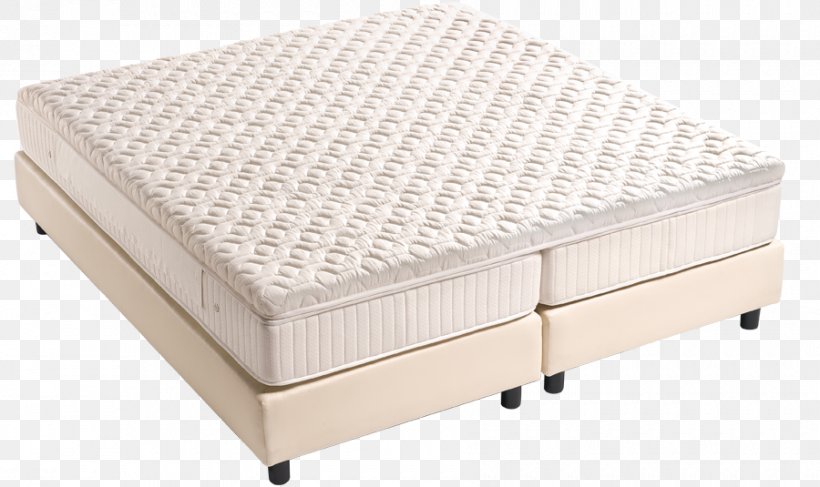 Mattress Pads Bed Frame Box-spring, PNG, 900x535px, Mattress, Bed, Bed Frame, Box Spring, Boxspring Download Free
