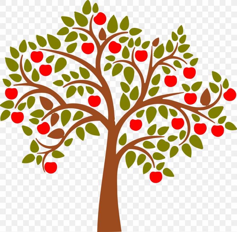Apple Tree Clip Art, PNG, 2121x2072px, Apple, Branch, Drawing, Flora, Floral Design Download Free