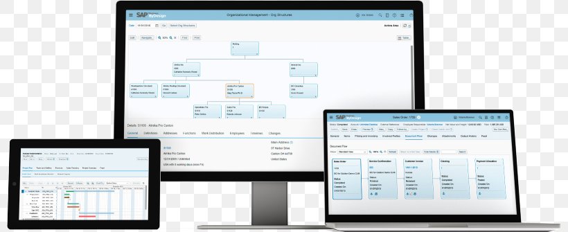 SAP Business ByDesign Enterprise Resource Planning SAP Business One SAP ERP, PNG, 800x335px, Sap Business Bydesign, Brand, Business, Cloud Computing, Communication Download Free