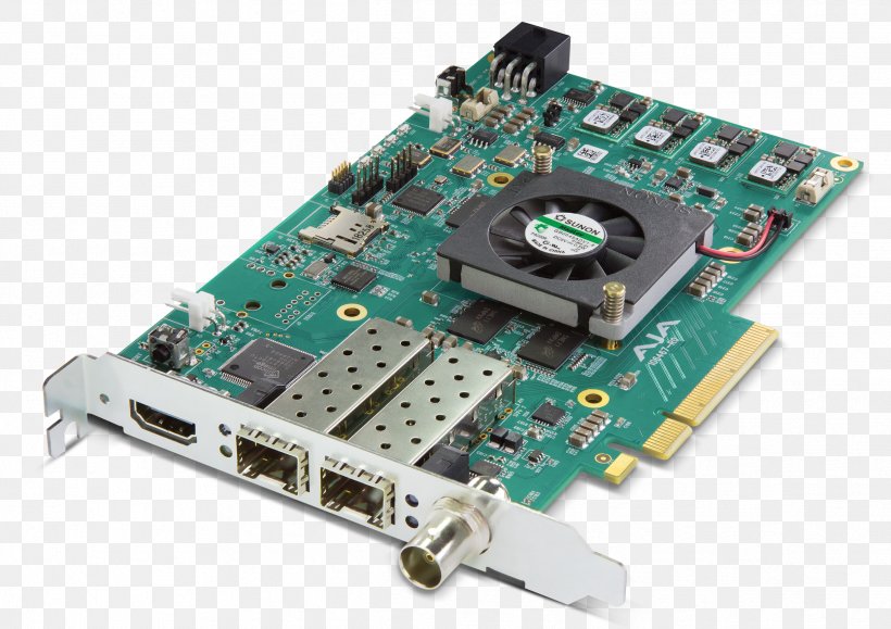 Graphics Cards & Video Adapters Serial Digital Interface Input/output Video Capture Internet Protocol, PNG, 2433x1719px, 4k Resolution, Graphics Cards Video Adapters, Computer Component, Computer Hardware, Cpu Download Free