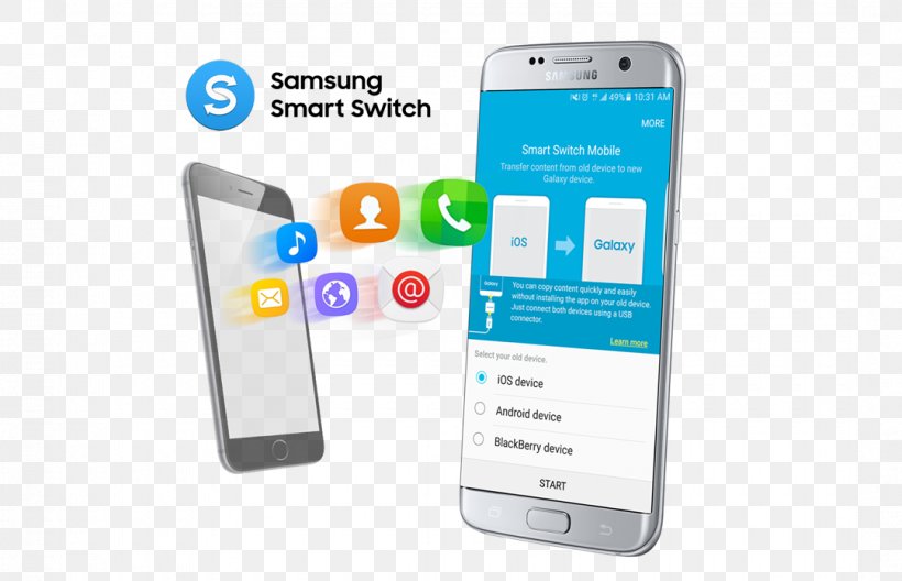 Smart Switch FileHippo Samsung Galaxy S7 Computer Software, PNG, 1080x696px, Smart Switch, Android, Brand, Cellular Network, Communication Download Free