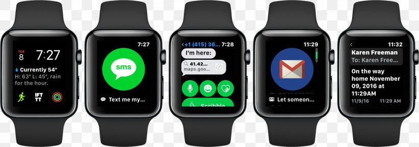 Apple Complication Weather IPhone Watch, PNG, 2153x758px, Apple, App Store, Apple Watch, Apple Watch Series 2, Brand Download Free