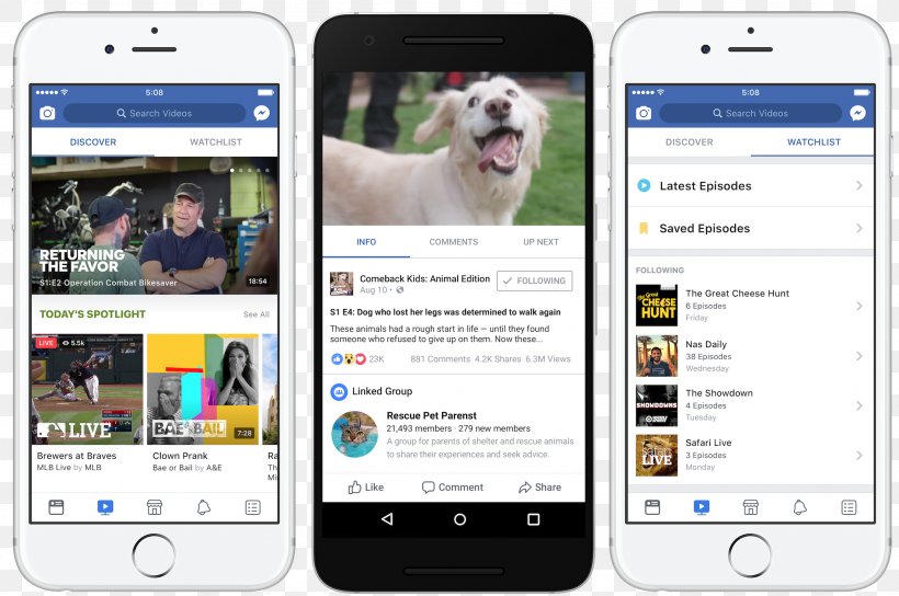 Facebook Watch YouTube Facebook Messenger News Feed, PNG, 2203x1464px, Facebook, Advertising, Blog, Communication Device, Dog Breed Download Free