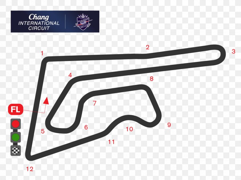 Chang International Circuit 2017 FIM Superbike World Championship Supersport World Championship MotoGP Circuit Of The Americas, PNG, 1320x989px, Chang International Circuit, Area, Auto Part, Automotive Exterior, Brand Download Free