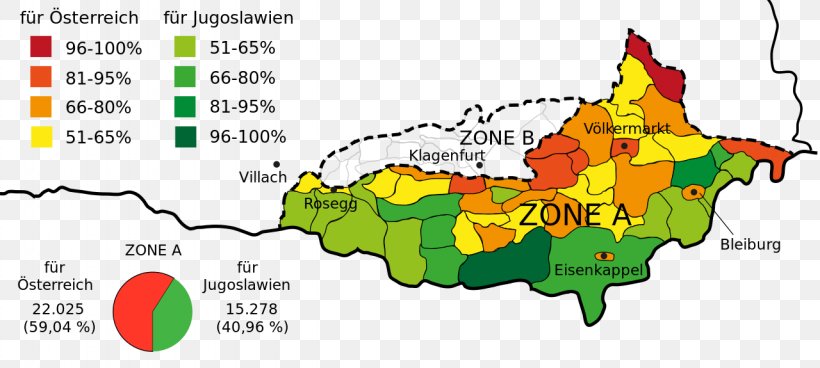 Carinthian Plebiscite, 1920 Slovene Lands Carinthian Slovenes, PNG, 1280x575px, Carinthia, Area, Austria, Border, Carinthian Slovenes Download Free